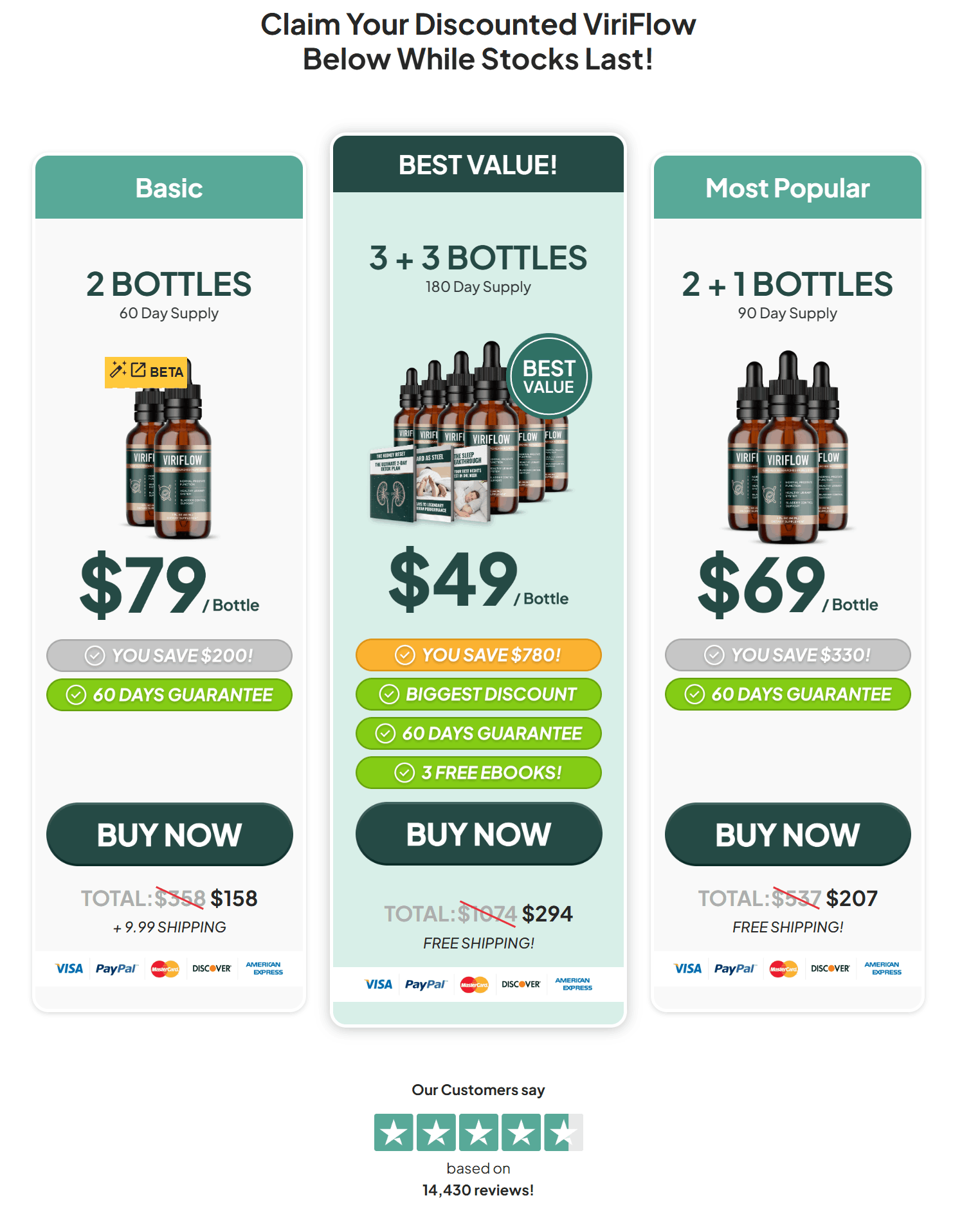 viriflow Price